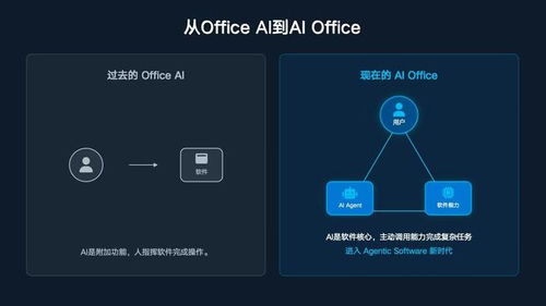 龍蝦熱能持續(xù)多久？AI智能體重塑軟件業(yè)的危與機(jī)
